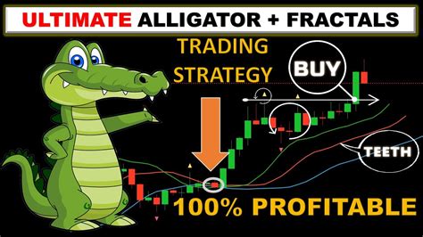 индикаторы alligator и fractal